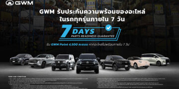 GWM ออกแคมเปญ “รับประกันความพร้อมของอะไหล่ภายใน 7 วัน” สร้างความเชื่อมั่นให้ลูกค้าในระยะยาว เร่งเครื่องสู่เป้าหมายแบรนด์รถยนต์จีนอันดับ 1 ด้านบริการหลังการขายในไทย