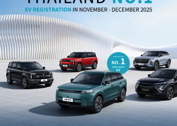 OMODA & JAECOO ก้าวขึ้นสู่ผู้นำตลาดยานยนต์ไฟฟ้าในประเทศไทย คว้าอันดับ 1 แบรนด์รถไฟฟ้าที่มียอดจดทะเบียนสูงสุดในช่วง 2 เดือนสุดท้ายของปี2568