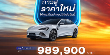 บีวายดี ประเทศไทย ผลิตรถยนต์ชดเชยครบ ตามมาตรการ EV 3.0 พร้อมส่งออกสู่นานาชาติ ทั้งยังเป็นผู้นำวงการยานยนต์พลังงานใหม่ ด้วยยอดจดอันดับ 1 ของไทย