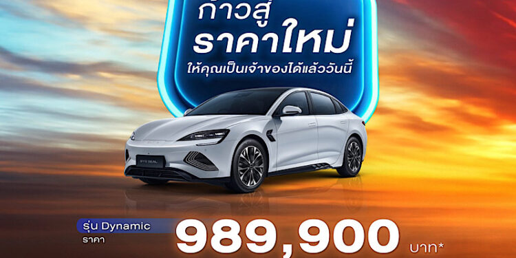 บีวายดี ประเทศไทย ผลิตรถยนต์ชดเชยครบ ตามมาตรการ EV 3.0 พร้อมส่งออกสู่นานาชาติ ทั้งยังเป็นผู้นำวงการยานยนต์พลังงานใหม่ ด้วยยอดจดอันดับ 1 ของไทย