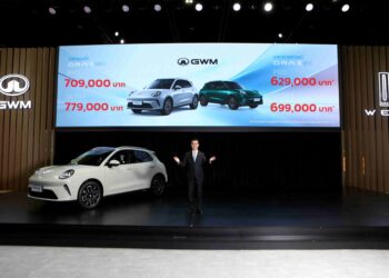 GWM เปิดราคา GWM ORA 5 สองขุมพลัง ราคาแนะนำช่วงเปิดตัวรุ่น HEV 709,000-779,000 บาท และราคาคาดการณ์รุ่น EV 629,000-699,000 บาท* พิเศษเพียง 1,000 คัน พร้อม GWM TANK 300 DIESEL Forest Phantom Limited Edition ที่ 1,349,000 บาท เพียง 300 คัน