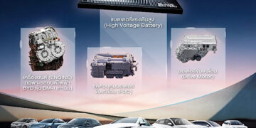 BYD SEAL 5 DM-i SUPER PHEV พิสูจน์ความประหยัด เติมน้ำมันและชาร์จไฟครั้งเดียว ขับได้ไกลสุดกว่า 1,200 กิโลเมตร ภายใต้สภาวะการใช้งานจริง