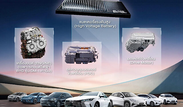 BYD SEAL 5 DM-i SUPER PHEV พิสูจน์ความประหยัด เติมน้ำมันและชาร์จไฟครั้งเดียว ขับได้ไกลสุดกว่า 1,200 กิโลเมตร ภายใต้สภาวะการใช้งานจริง