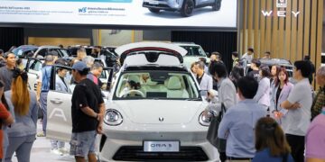 GWM ขอบคุณลูกค้า ORA 5 กับยอดจองทะลุ 1,000 คัน ภายใน 72 ชั่วโมง ประกาศขยายเวลาของราคาสุดพิเศษ จนจบงานมอเตอร์โชว์ฯ พร้อมเตรียมเพิ่มกำลังการผลิตที่โรงงานจังหวัดระยอง