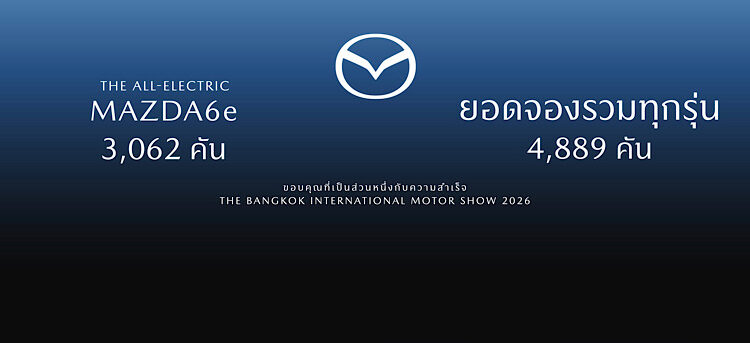 มาสด้าสุดฮ็อตจองถล่มทลายกวาดยอดงานมอเตอร์โชว์ทะลุเกือบ 4,900 คัน ประกาศเดินสายจัดกิจกรรมทดลองขับ MAZDA6e ที่โชว์รูมมาสด้าทั่วประเทศ