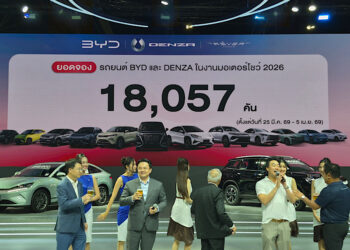 เรเว่ ขอบคุณทุกการตอบรับ กวาดยอดจอง BYD และ DENZA กว่า 18,057 คัน ในงาน มอเตอร์โชว์ 2026