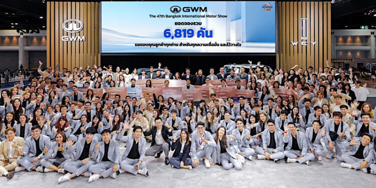 GWM ขอบคุณลูกค้าชาวไทยกับยอดจองสูงสุดเป็นประวัติการณ์ในงาน Motor Show 2026 กว่า 6,819 คัน นำโดย GWM ORA 5 พร้อมประกาศปรับราคารุ่น EV ขึ้น 20,000 บาท