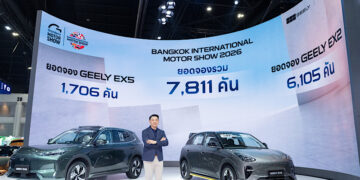 ธนบุรีนอยสเติน ขยายโปรโมชันยาวถึงสิ้นเมษายน ฉลองยอดจอง GEELY สูงเป็นประวัติการณ์ ระหว่างมอเตอร์โชว์ ครั้งที่ 47