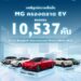 เอ็มจี ปลื้มยอดจองทะลุ 10,537 คันในงานมอเตอร์โชว์ 2026