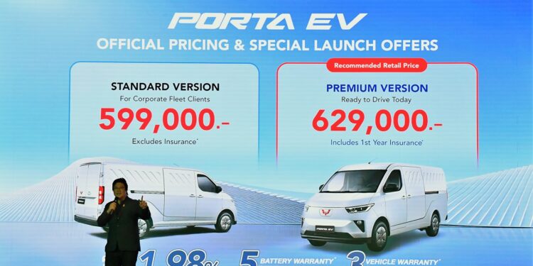 ฝ่าวิกฤตน้ำมันแพง วู่หลิง เซลส์ (ประเทศไทย) เปิดตัวอีกรุ่น “WULING Porta EV” รถตู้บรรทุกไฟฟ้า 100% บรรทุก 1.2 ตัน วิ่งระยะ 400 กม. ช่วยธุรกิจไทย ชูต้นทุนขนส่งต่ำเพียง 56สตางค์/กม.  
