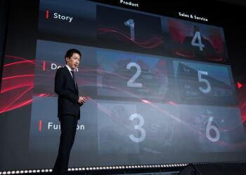 ฮอนด้าผนึกเครือข่ายผู้จำหน่ายทั่วประเทศ เดินเกม “Smart in Motion” สมาร์ต ก้าวล้ำ ทุกความเคลื่อนไหว พร้อมยกระดับแบรนด์และประสบการณ์ลูกค้าแบบครบวงจร