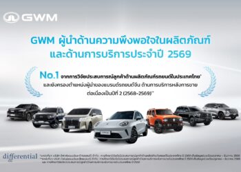 GWM ตอกย้ำผู้นำด้านบริการหลังการขายของแบรนด์รถยนต์จีนในไทย ด้วยมาตรฐาน ความโปร่งใส และความอุ่นใจที่ผู้ใช้จริงพิสูจน์แล้ว
