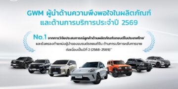 GWM ตอกย้ำผู้นำด้านบริการหลังการขายของแบรนด์รถยนต์จีนในไทย ด้วยมาตรฐาน ความโปร่งใส และความอุ่นใจที่ผู้ใช้จริงพิสูจน์แล้ว