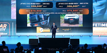 OMODA & JAECOO เปิดตัว JAECOO 6T REEV รถ REEV ขับเคลื่อนสี่ล้อรุ่นแรกของไทย ขับได้ไกลกว่า ลุยได้ทุกเส้นทาง ยกระดับทางเลือกใหม่ของคนไทย ด้วยเทคโนโลยี REEV ในราคาต่ำล้านบาท