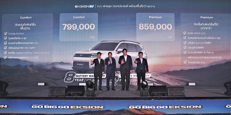 วู่หลิง เซลส์ (ประเทศไทย) ตอกย้ำกระแสตอบรับ DARION เดินหน้าบุกตลาดรถครอบครัวอีกรุ่น เปิดตัว WULING EKSION รถไฟฟ้า C-SUV 7 ที่นั่ง ชูคอนเซ็ป ‘Go Big Go Eksion’ สนนราคาเริ่มต้น 799,000 บาท